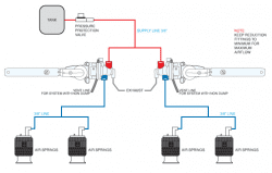 Dual 2K-500 Plumbing Diagram - Powerdown : Powerdown